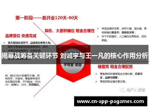 揭幕战筹备关键环节 刘诚宇与王一凡的核心作用分析 揭幕战筹备关键环节 刘诚宇与王一凡的核心作用分析