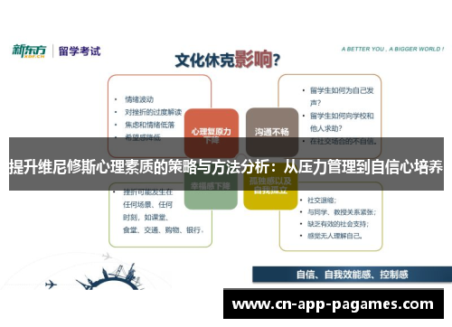 提升维尼修斯心理素质的策略与方法分析:从压力管理到自信心培养 提升维尼修斯心理素质的策略与方法分析:从压力管理到自信心培养