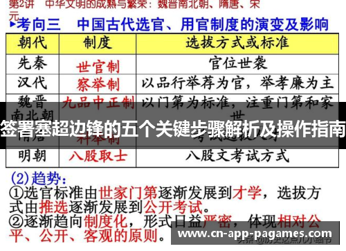 签署塞超边锋的五个关键步骤解析及操作指南 签署塞超边锋的五个关键步骤解析及操作指南
