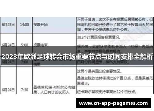 2023年欧洲足球转会市场重要节点与时间安排全解析 2023年欧洲足球转会市场重要节点与时间安排全解析