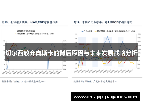 切尔西放弃奥斯卡的背后原因与未来发展战略分析 切尔西放弃奥斯卡的背后原因与未来发展战略分析