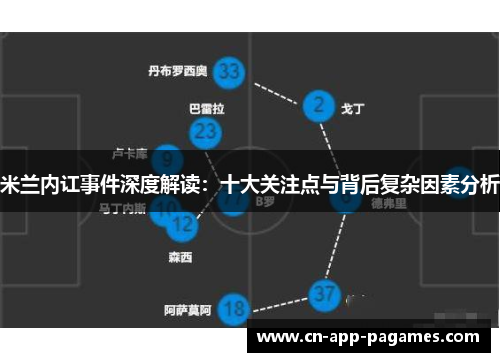 米兰内讧事件深度解读：十大关注点与背后复杂因素分析