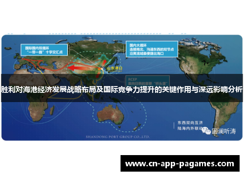 胜利对海港经济发展战略布局及国际竞争力提升的关键作用与深远影响分析 胜利对海港经济发展战略布局及国际竞争力提升的关键作用与深远影响分析