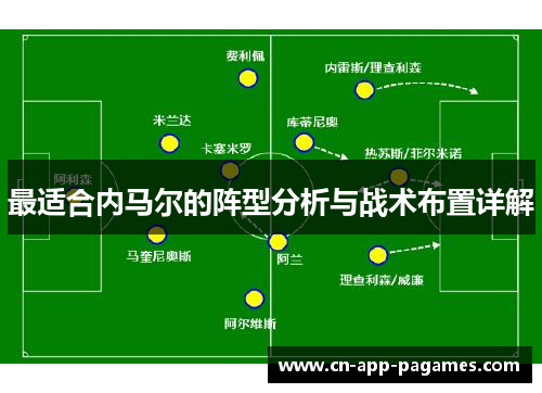 最适合内马尔的阵型分析与战术布置详解 最适合内马尔的阵型分析与战术布置详解