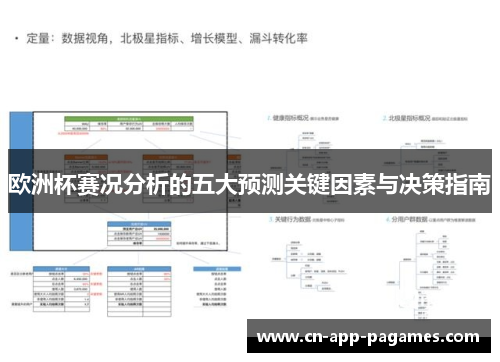 欧洲杯赛况分析的五大预测关键因素与决策指南 欧洲杯赛况分析的五大预测关键因素与决策指南