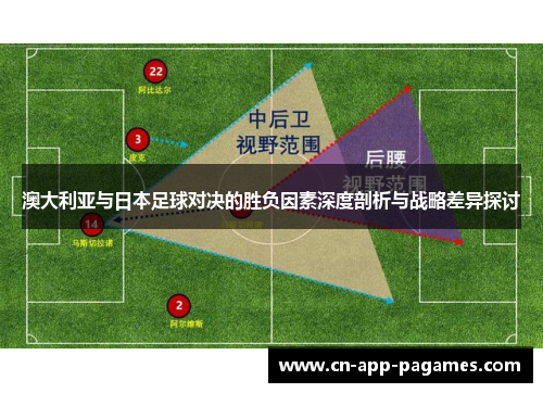 澳大利亚与日本足球对决的胜负因素深度剖析与战略差异探讨