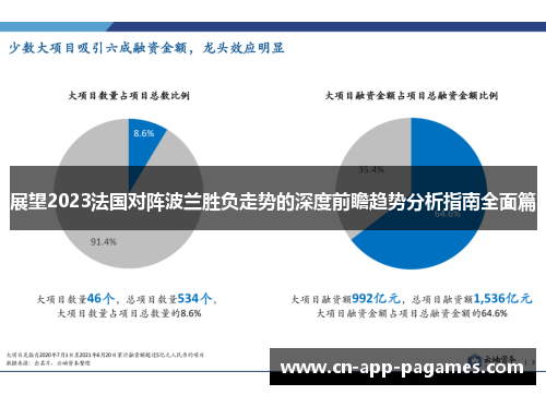 展望2023法国对阵波兰胜负走势的深度前瞻趋势分析指南全面篇 展望2023法国对阵波兰胜负走势的深度前瞻趋势分析指南全面篇