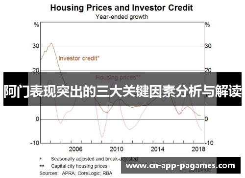 阿门表现突出的三大关键因素分析与解读 阿门表现突出的三大关键因素分析与解读