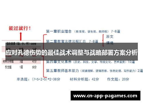 应对孔德伤势的最佳战术调整与战略部署方案分析 应对孔德伤势的最佳战术调整与战略部署方案分析