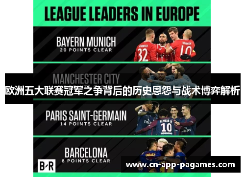 欧洲五大联赛冠军之争背后的历史恩怨与战术博弈解析