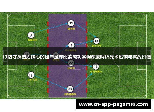 以防守反击为核心的经典足球比赛成功案例深度解析战术逻辑与实战价值