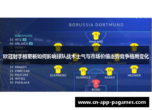 欧冠射手榜更新如何影响球队战术士气与市场价值走势竞争格局变化 欧冠射手榜更新如何影响球队战术士气与市场价值走势竞争格局变化