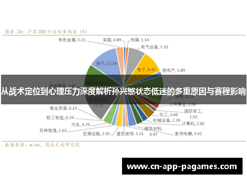 从战术定位到心理压力深度解析孙兴慜状态低迷的多重原因与赛程影响