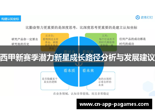 西甲新赛季潜力新星成长路径分析与发展建议 西甲新赛季潜力新星成长路径分析与发展建议